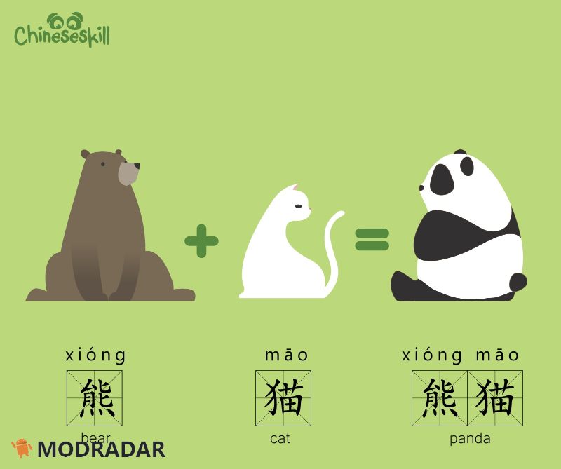 ChineseSkill MOD ChineseSkill MOD