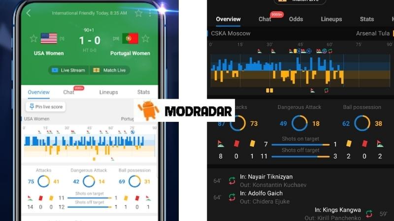 Aiscore mod Aiscore mod