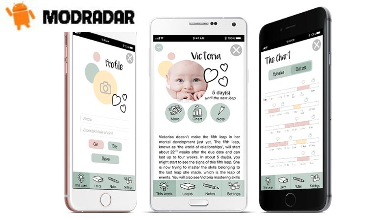The Wonder Weeks Mod Penggunaan terperinci dari aplikasi The Wonder Weeks Mod