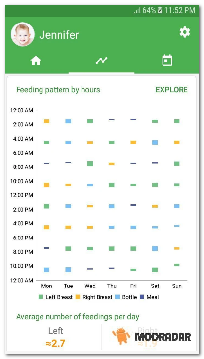 Baby tracker Mod Baby tracker Mod